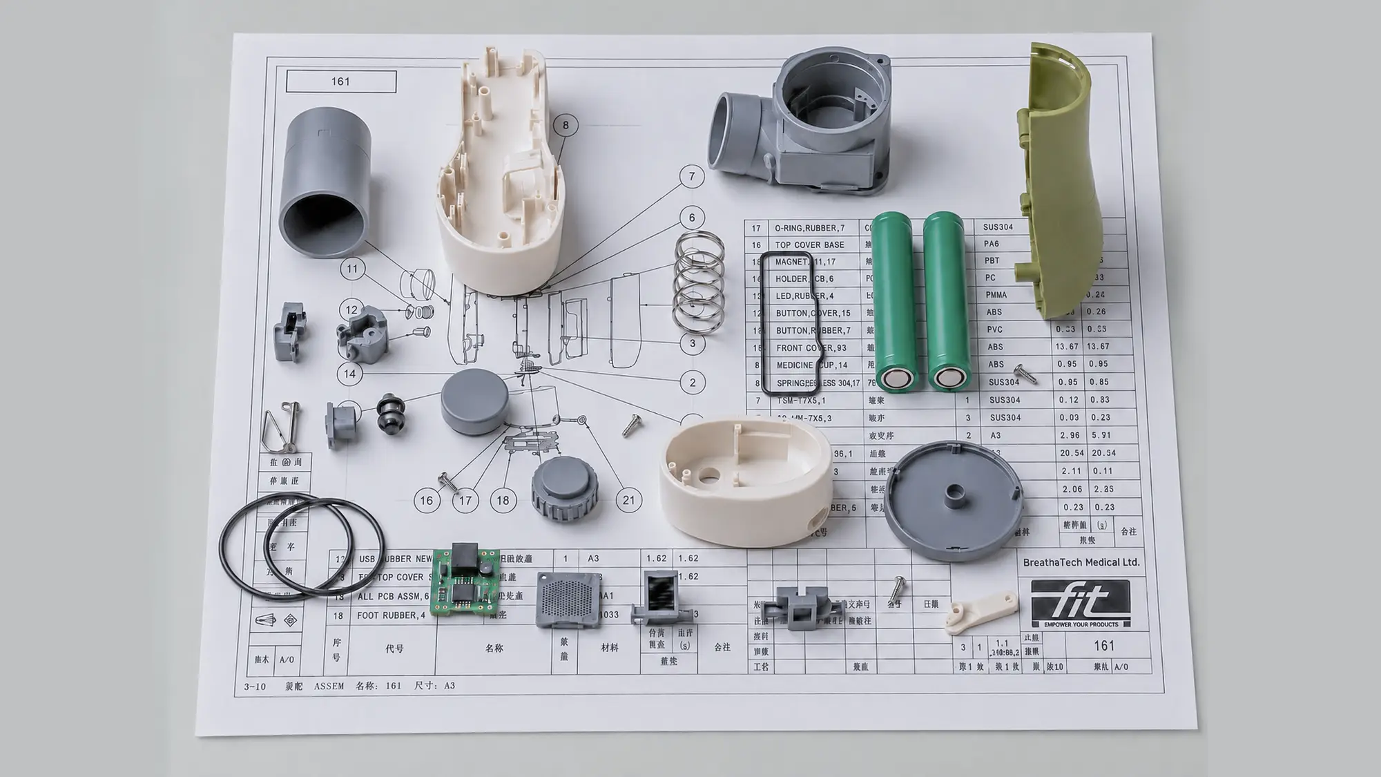 Plastic, metal, rubber, electronic, fastener, and surface-finished components prepared for complete OEM product assembly